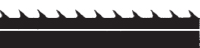Standard Cylinder Profile